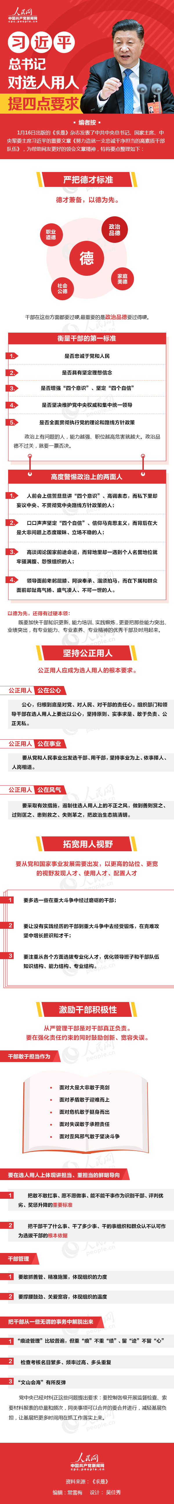 圖解：習近平總書記對選人用人提四點要求