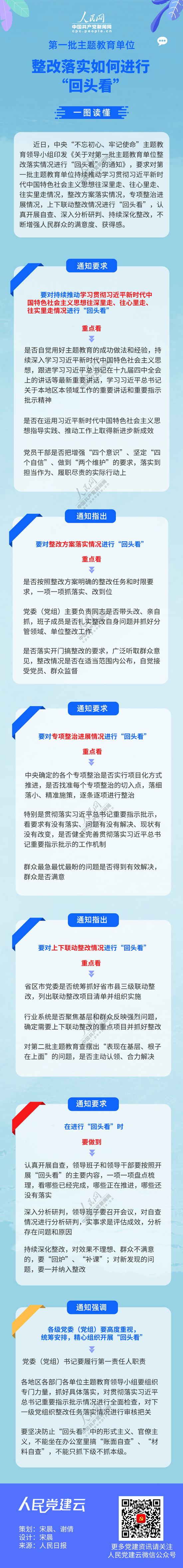 第一批主題教育單位整改落實如何進行“回頭看”