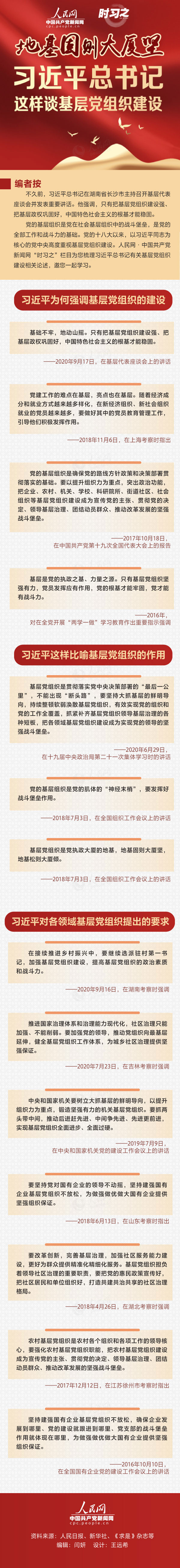 地基固則大廈堅 習近平總書記這樣談基層黨組織建設